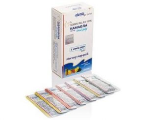 Kamagra | stranski učinki