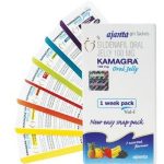 Kamagra Gel